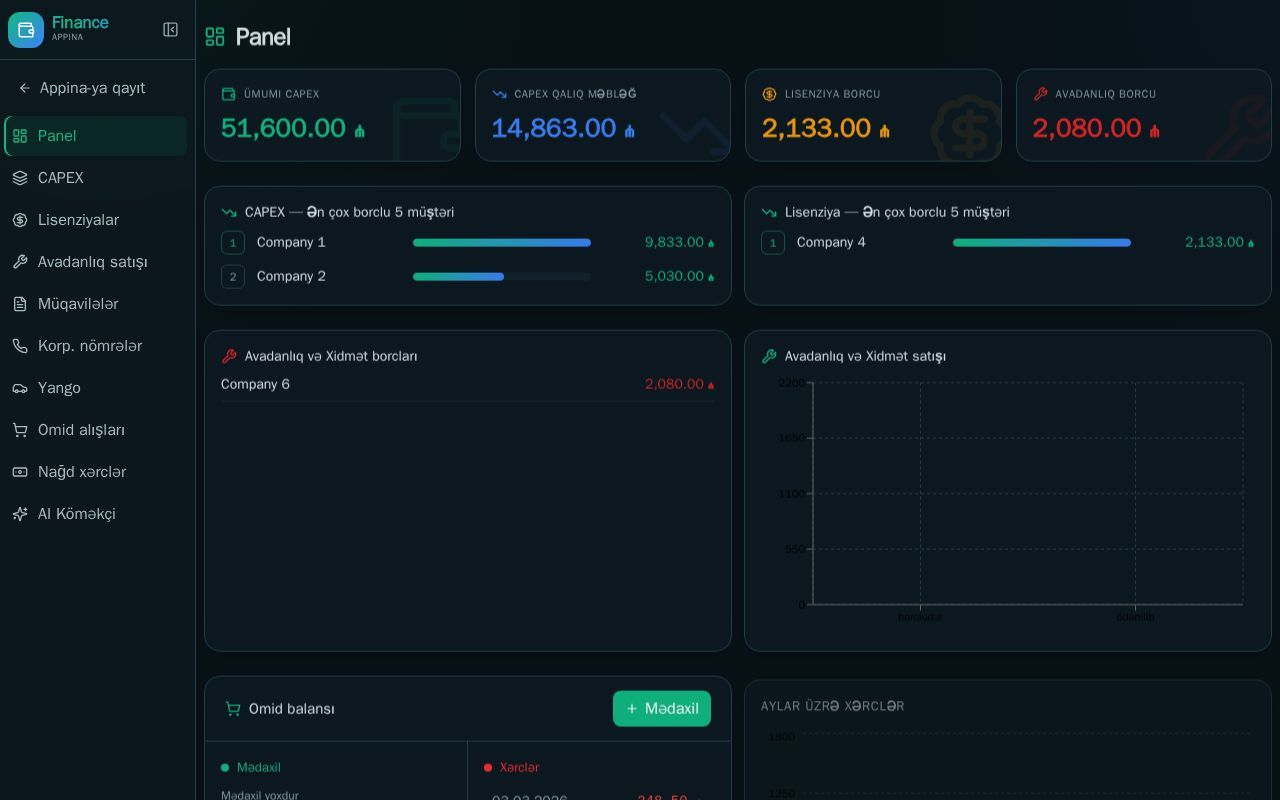 Preview of Finance