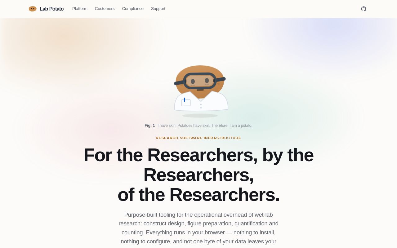 Preview of Labpotato Github Io