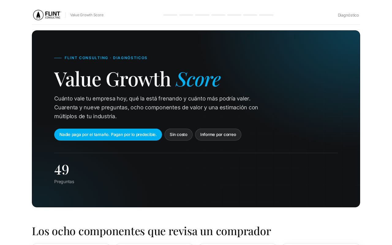 Preview of Flint Value Growth Score