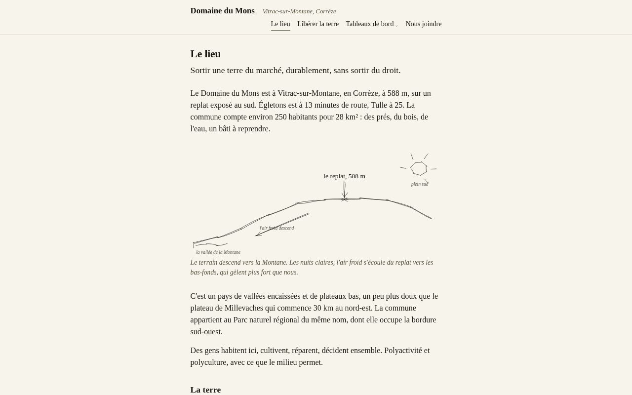 Preview of Domainedumons Site