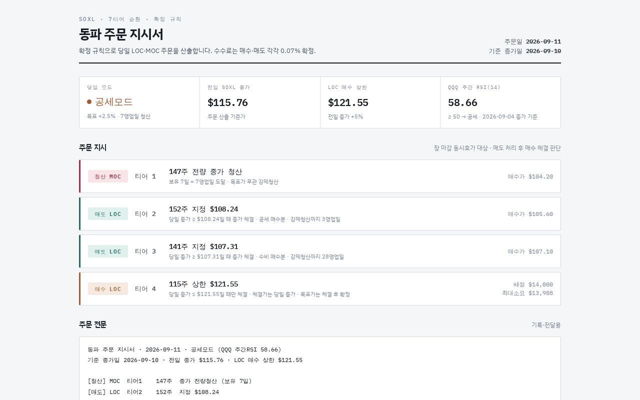 Preview of Dongpa Order
