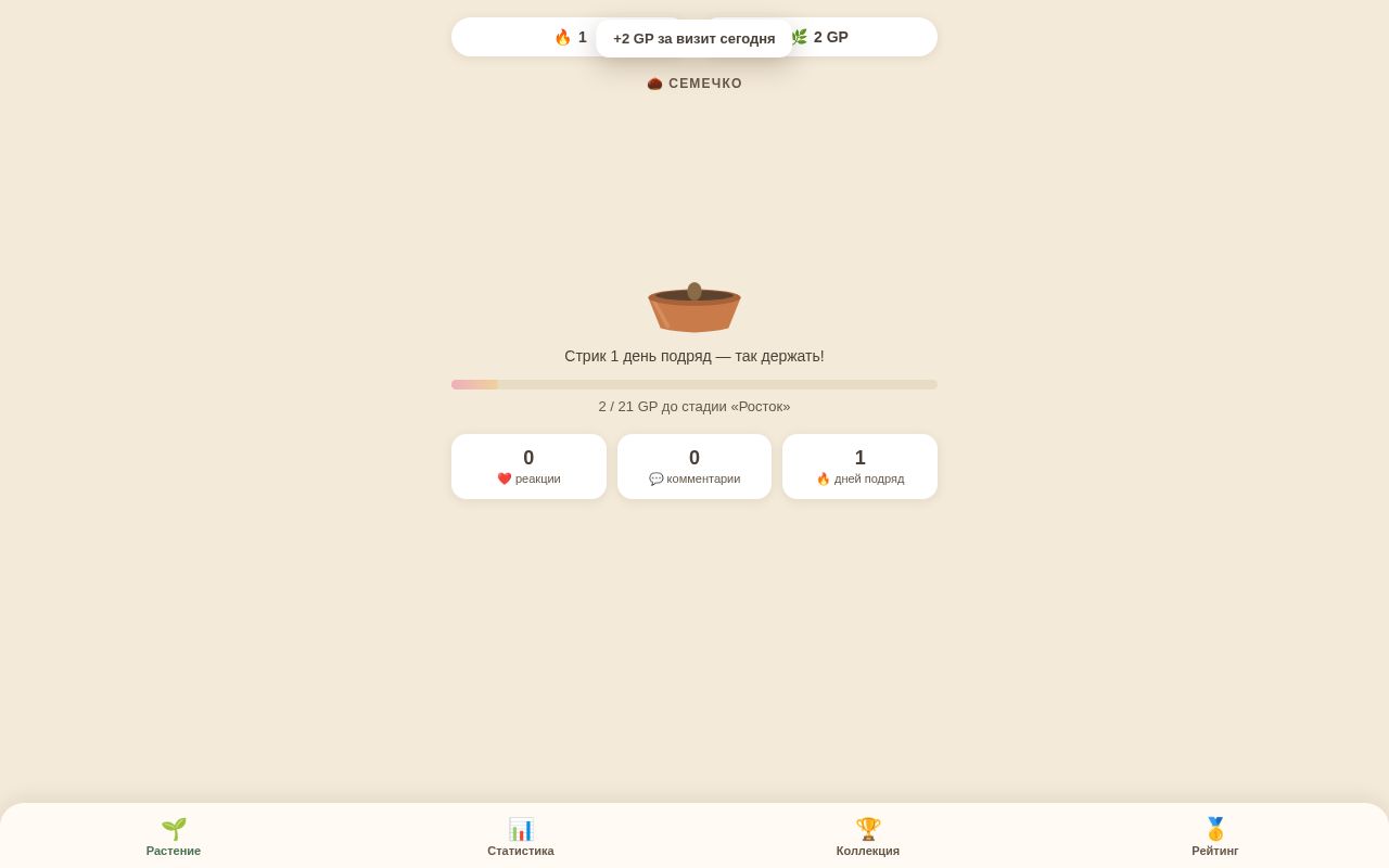 Preview of Botik