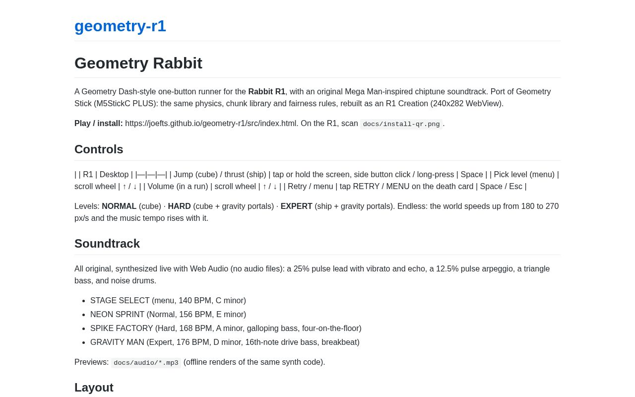Preview of Geometry Rabbit