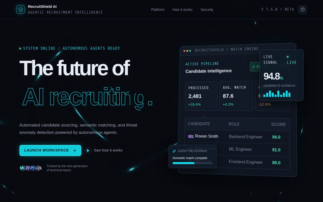Preview of Agents For Humans Recruiting