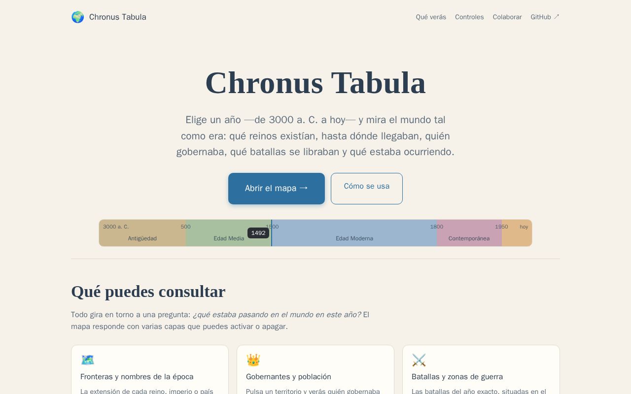 Preview of Chronus Tabula