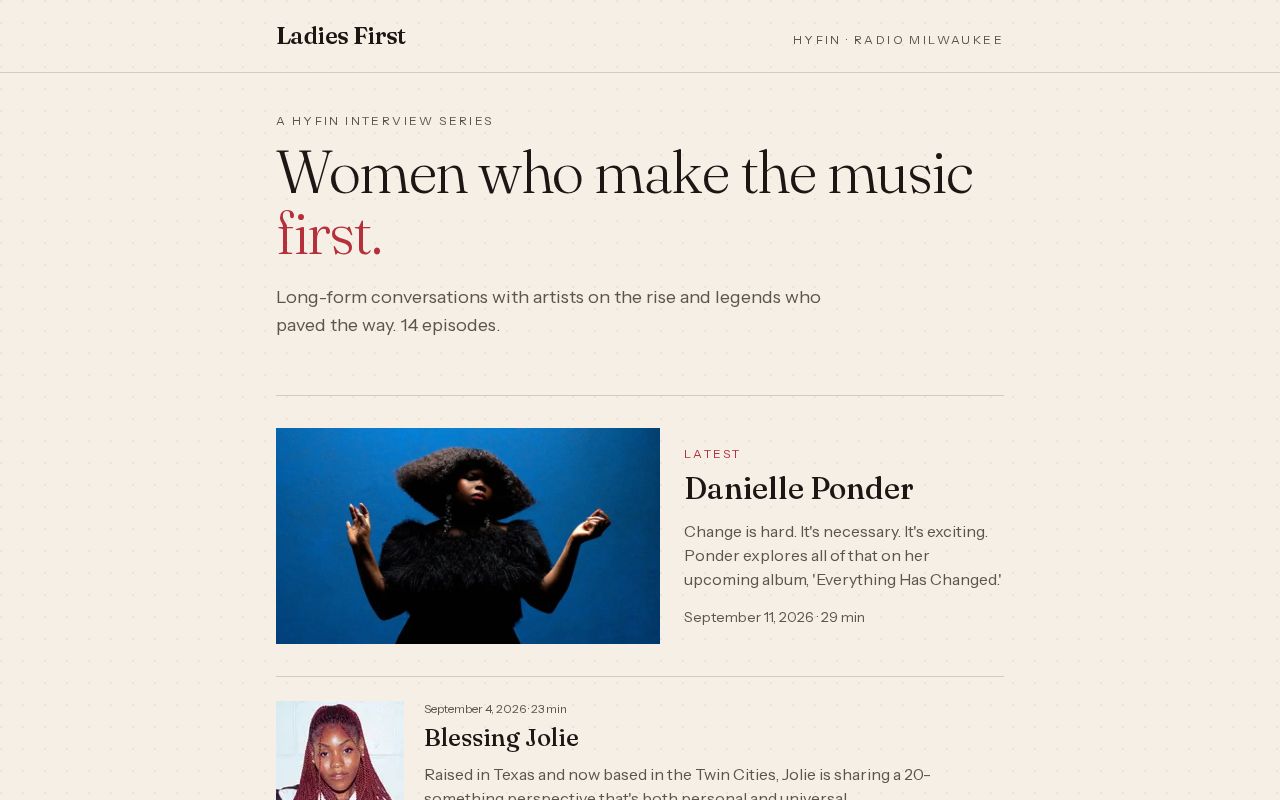 Preview of HYFIN Ladies First test site fed by NPR CDS