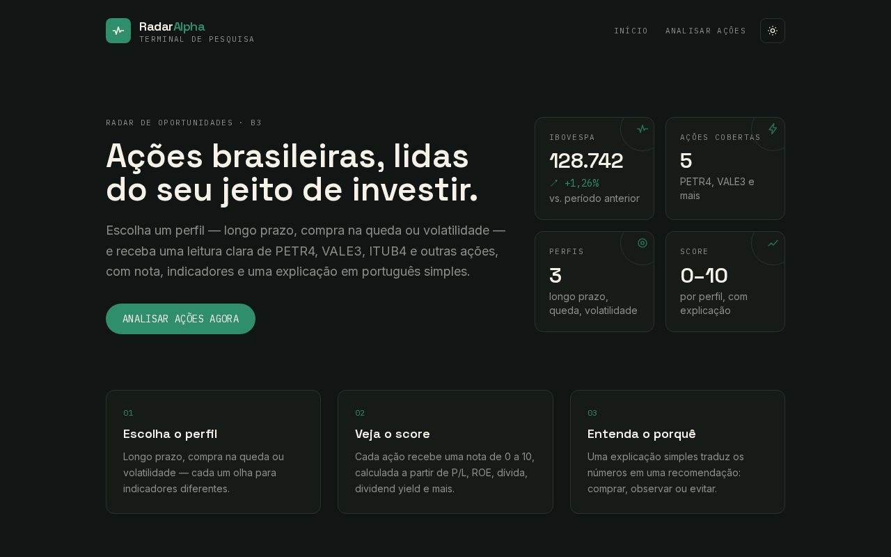 Preview of Radar Alpha