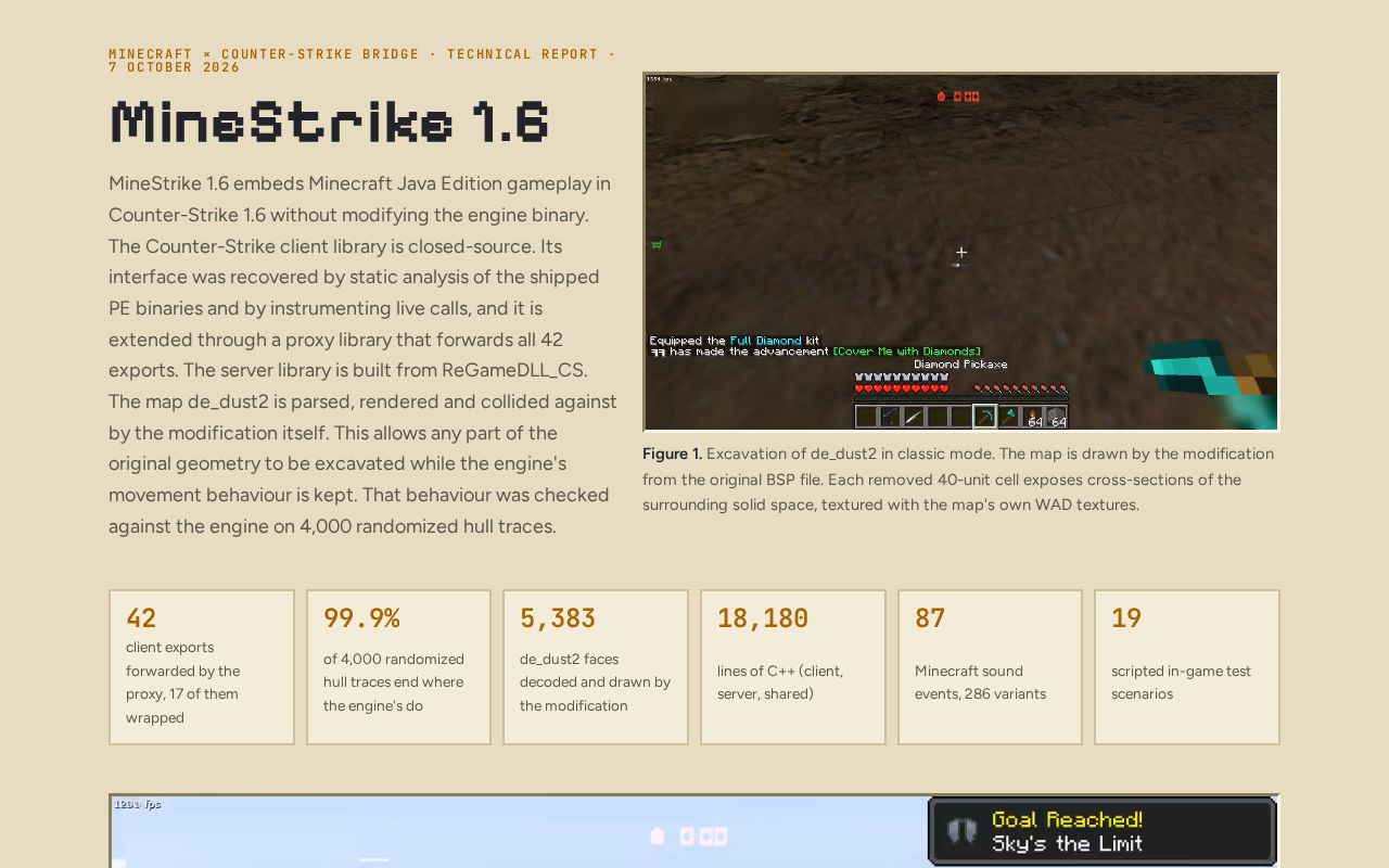 Preview of Minestrike 1 6