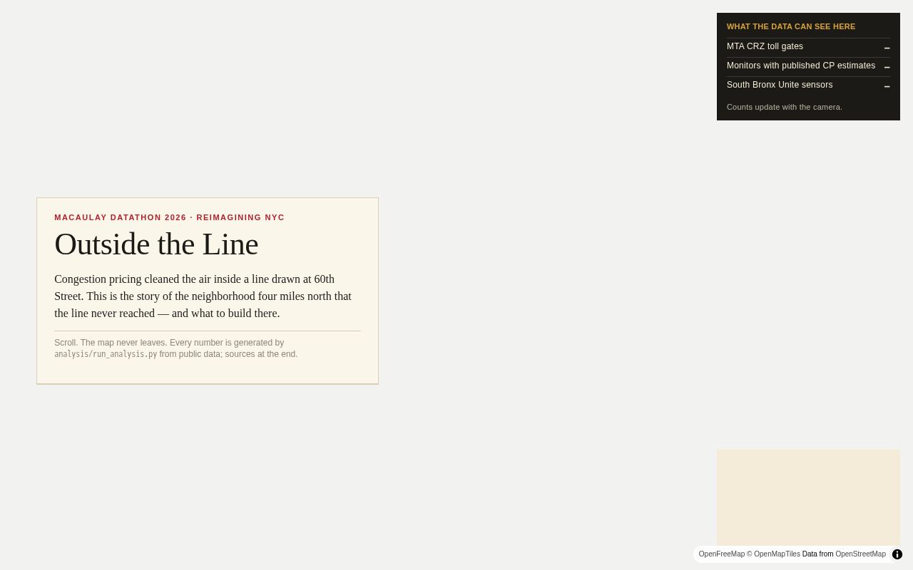 Preview of Outside The Line