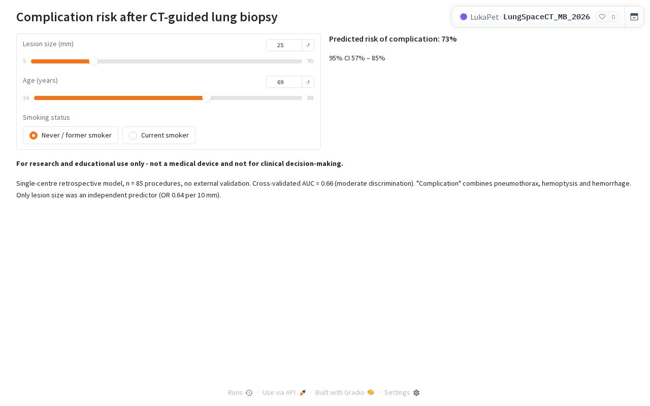Preview of CT Lung Biopsy Complication Risk