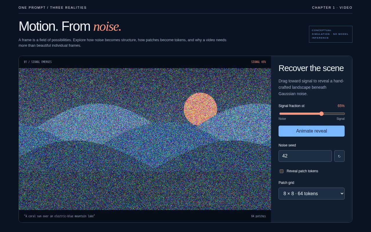 Preview of Motion from Noise