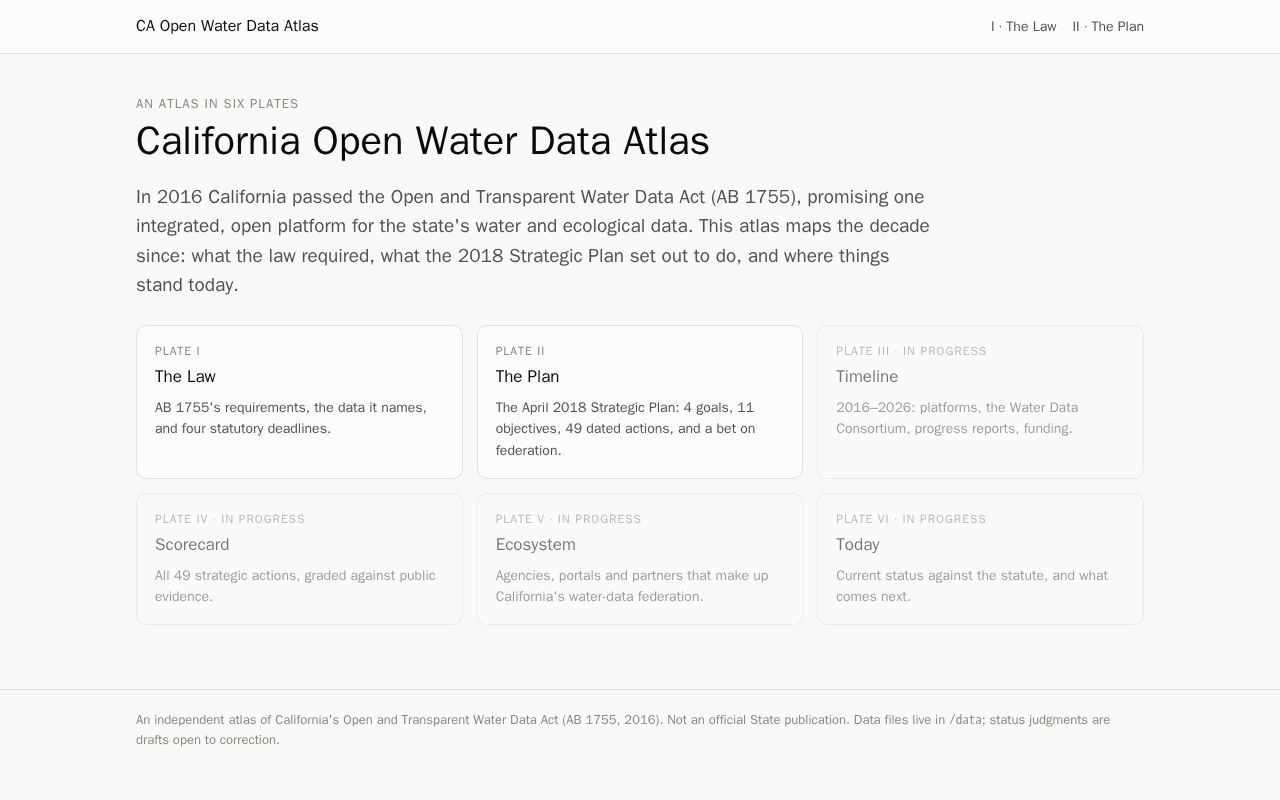 Preview of CA Open Water Data Atlas