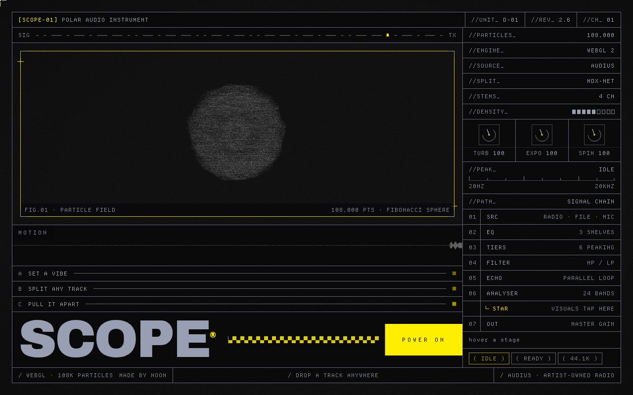 Preview of SCOPE