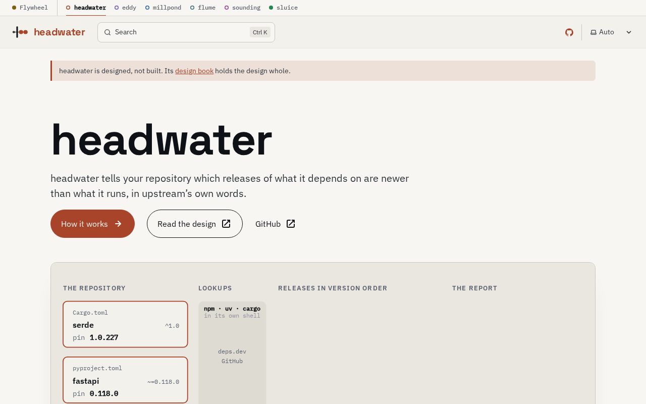 Preview of Headwater