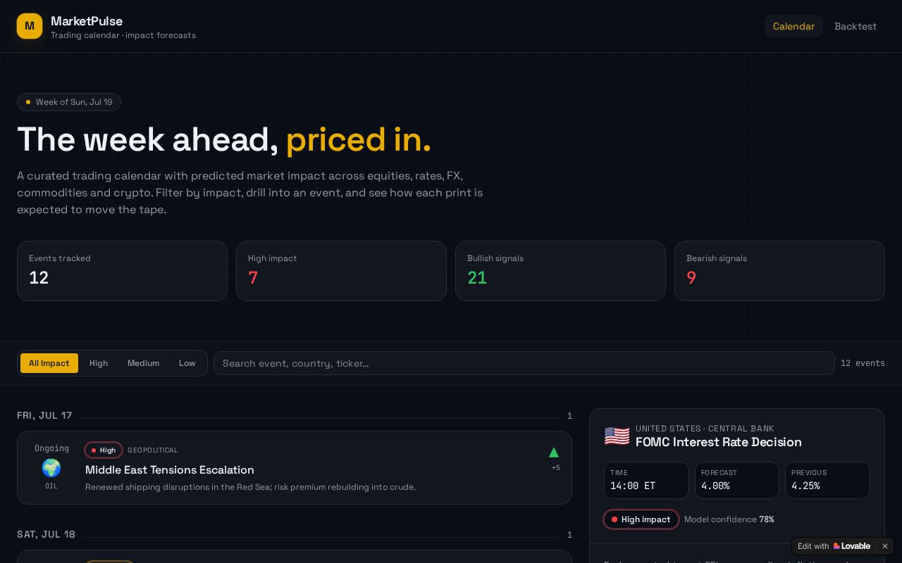 Preview of MarketPulse
