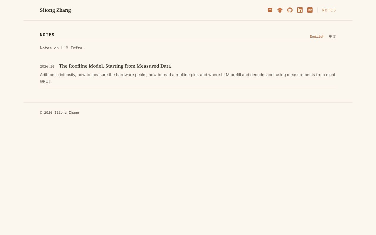 Preview of Llm Infra Notes