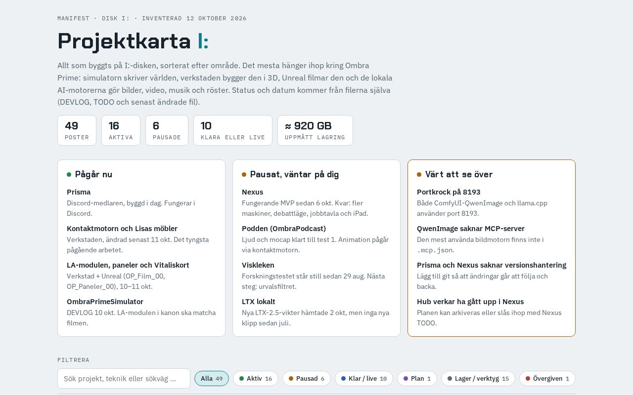 Preview of Projektkarta I: