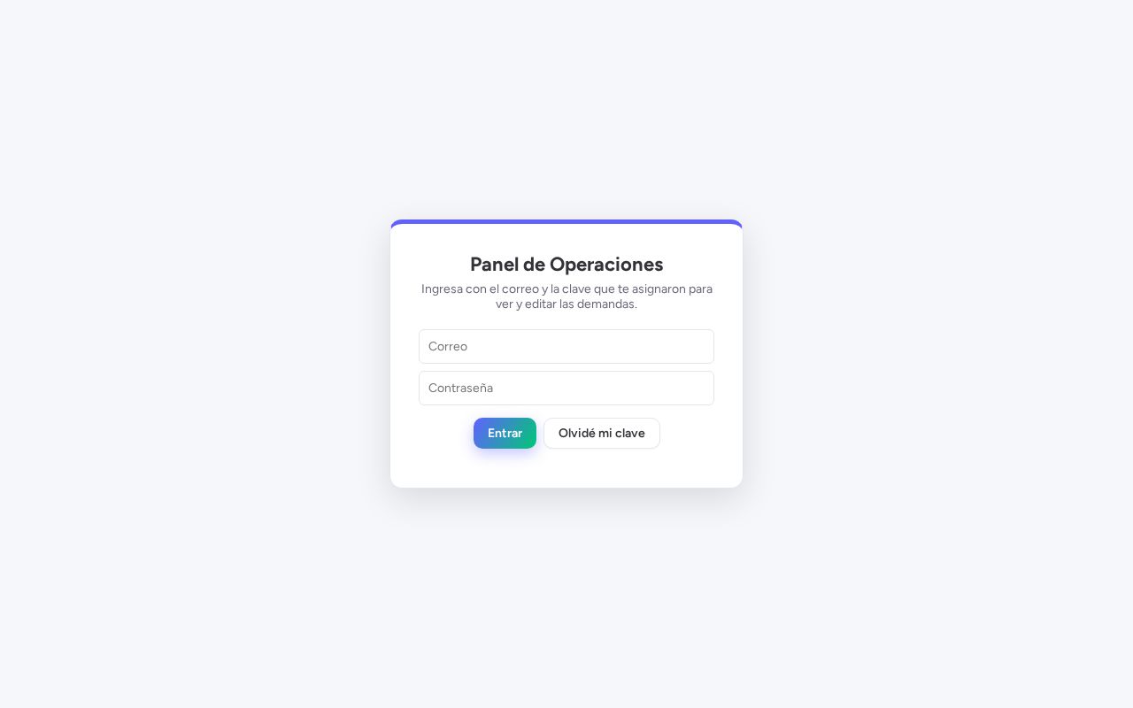 Preview of Código con configuración de panel de operaciones para informe de demandas KO