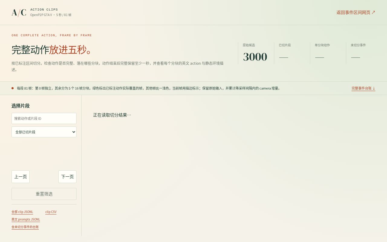 Preview of OpenP2P Action Clips - Post 1s
