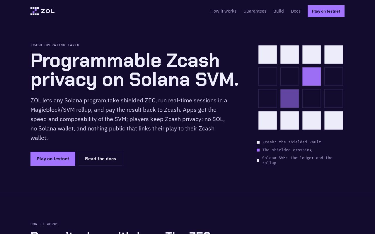 Preview of Zol