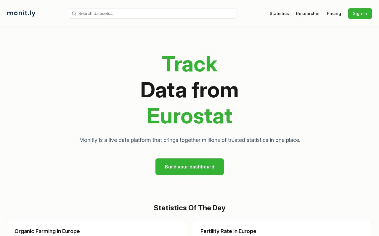 Preview of Economic Statistics MCP