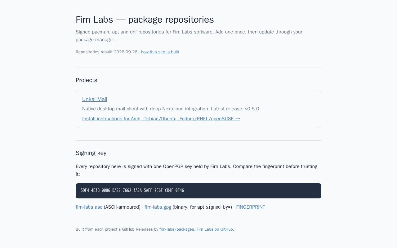 Preview of Packages