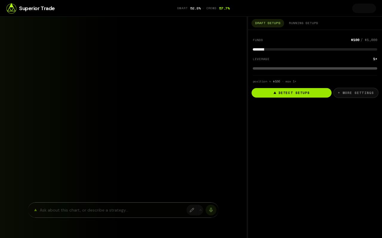 Preview of Trading Terminal
