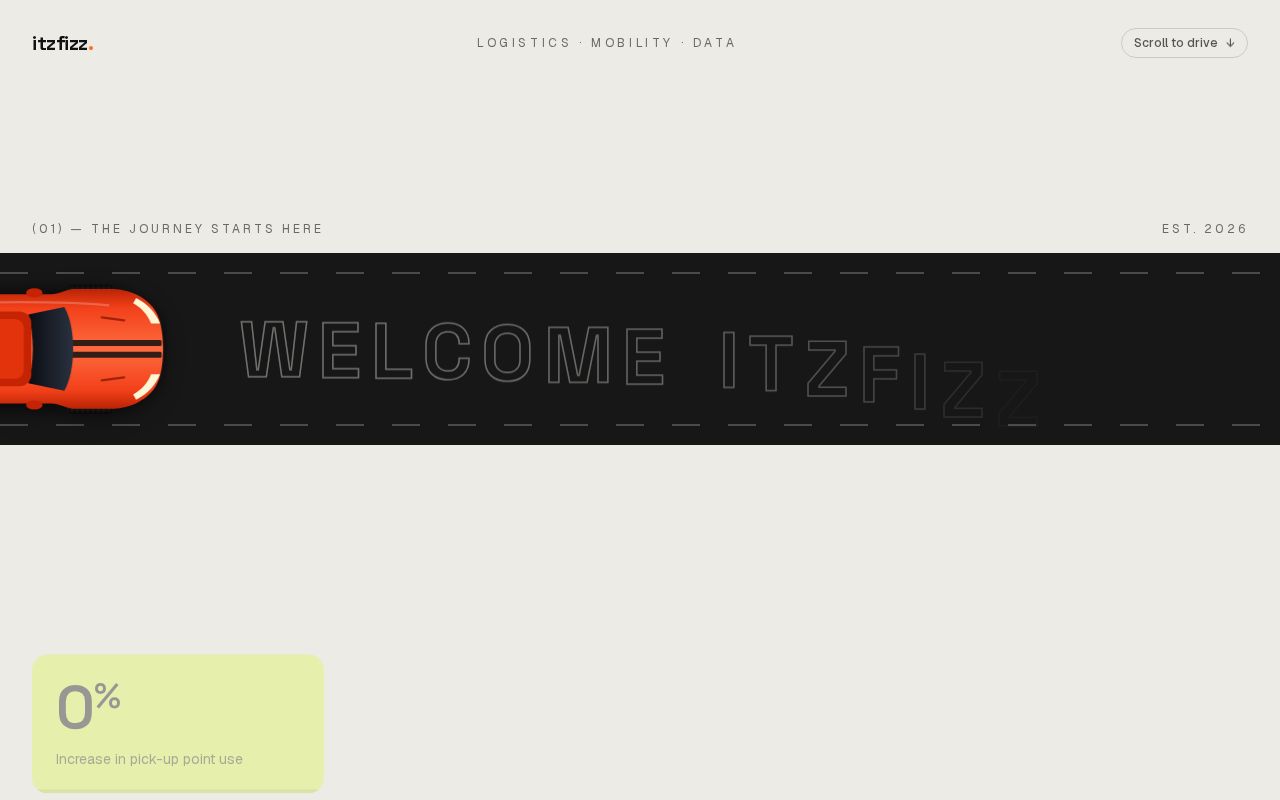 Preview of Welcome Itzfizz