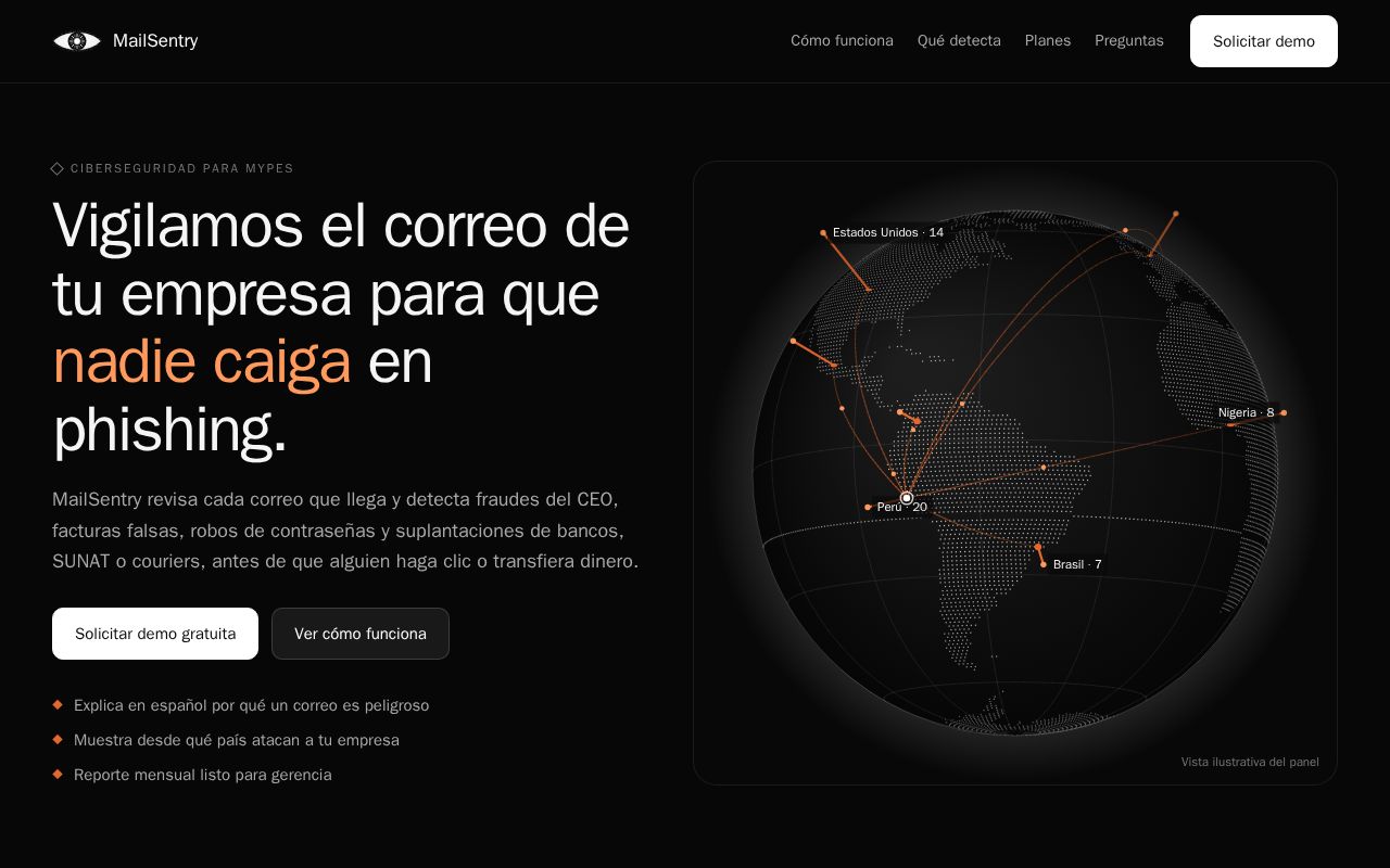 Preview of MailSentry