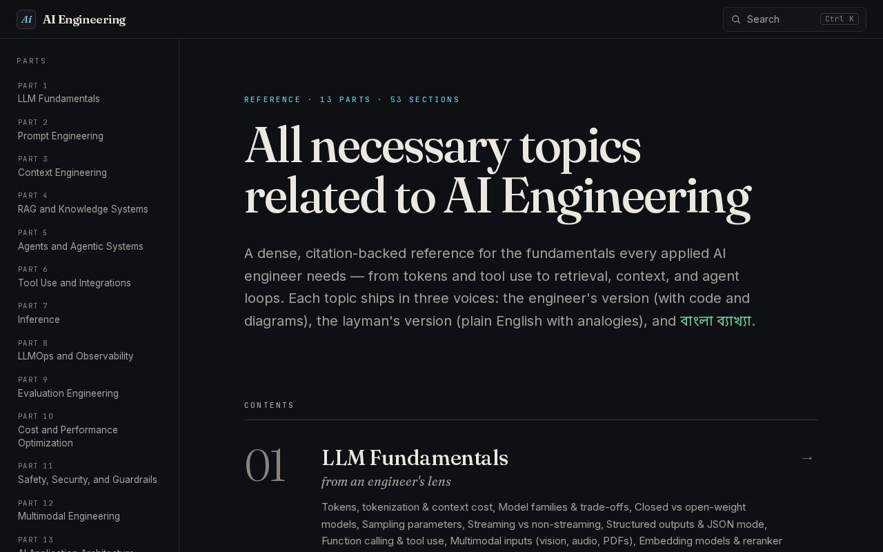 Preview of All Necessary Topics Related To AI Engineering