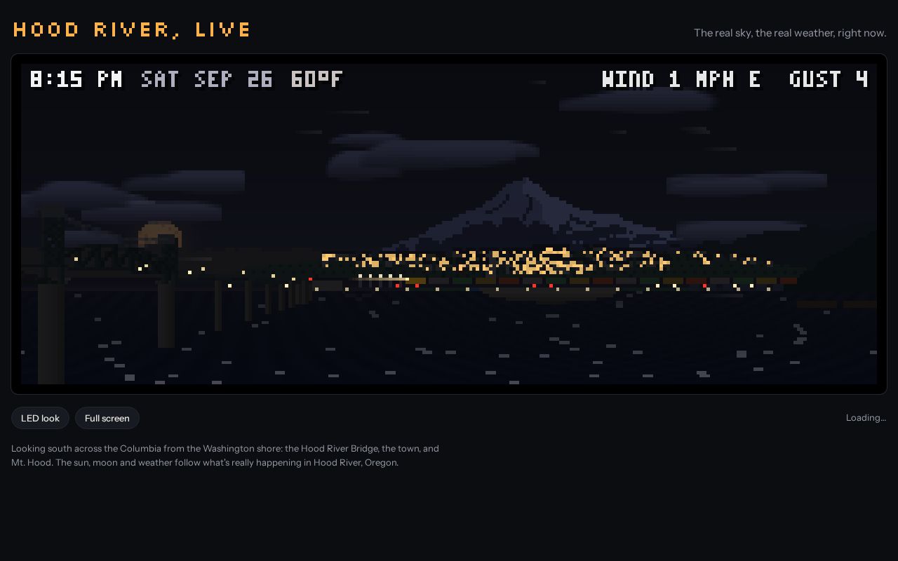 Preview of Hood River Live