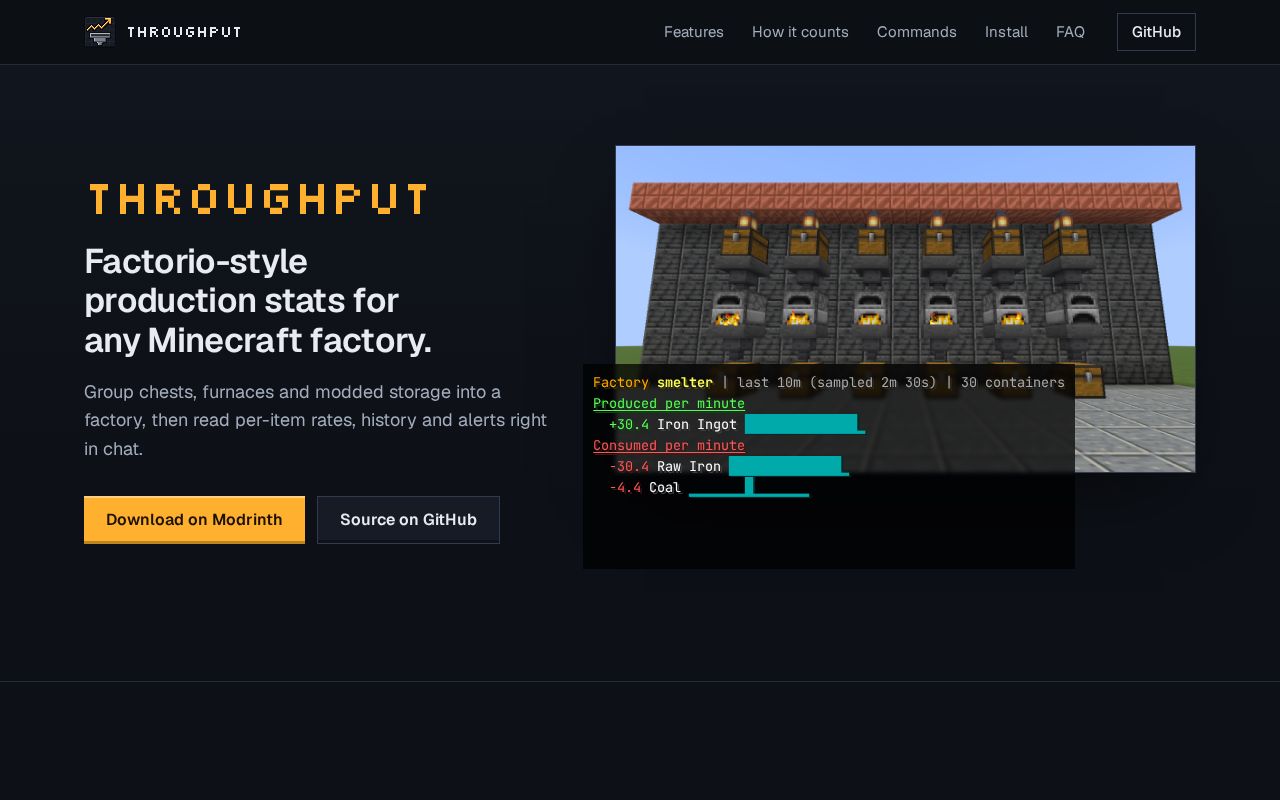 Preview of Throughput