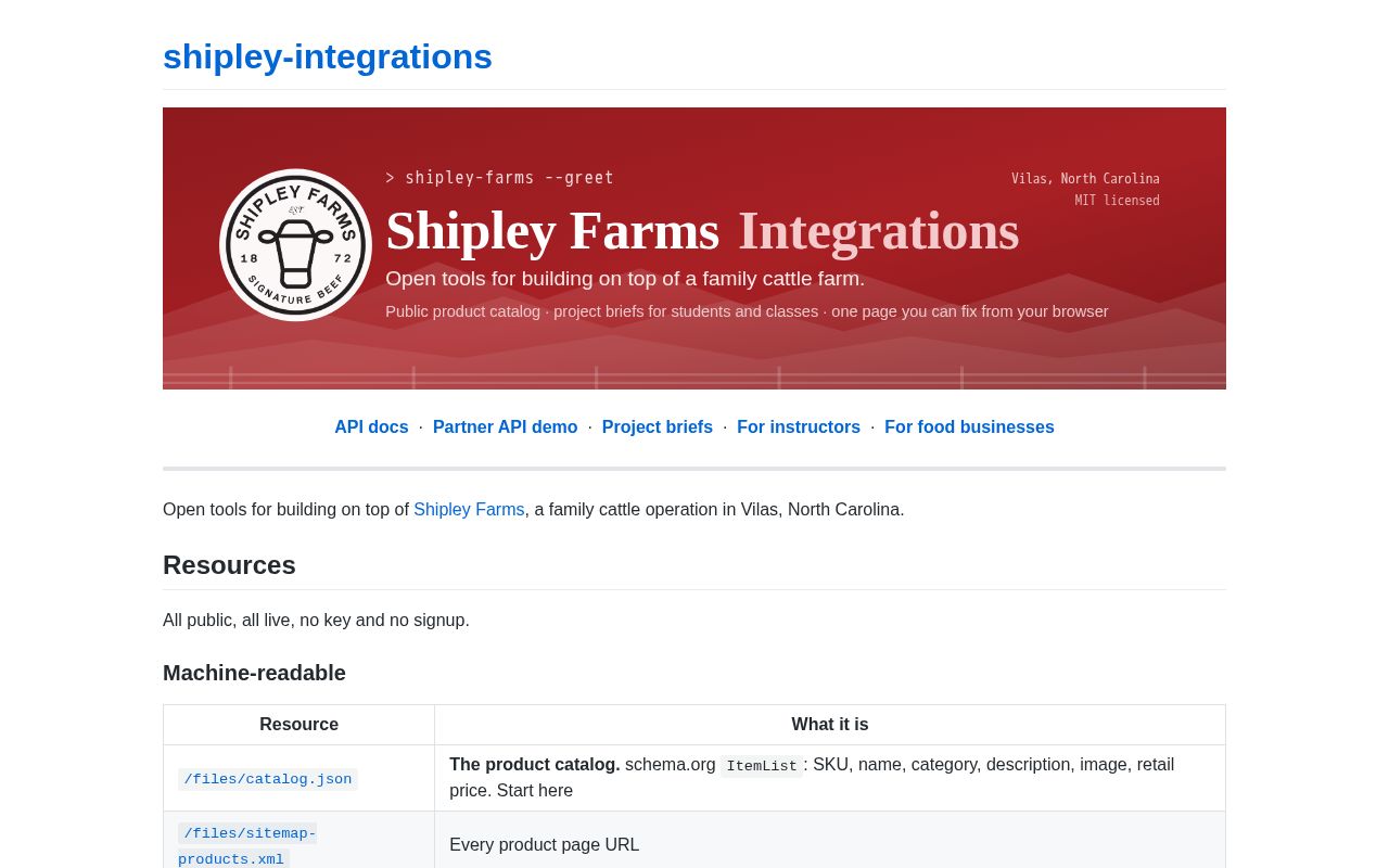 Preview of Shipley Integrations