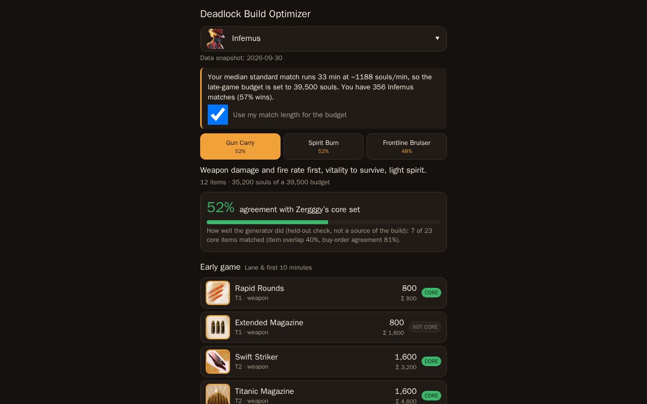 Preview of Deadlock Build Optimizer