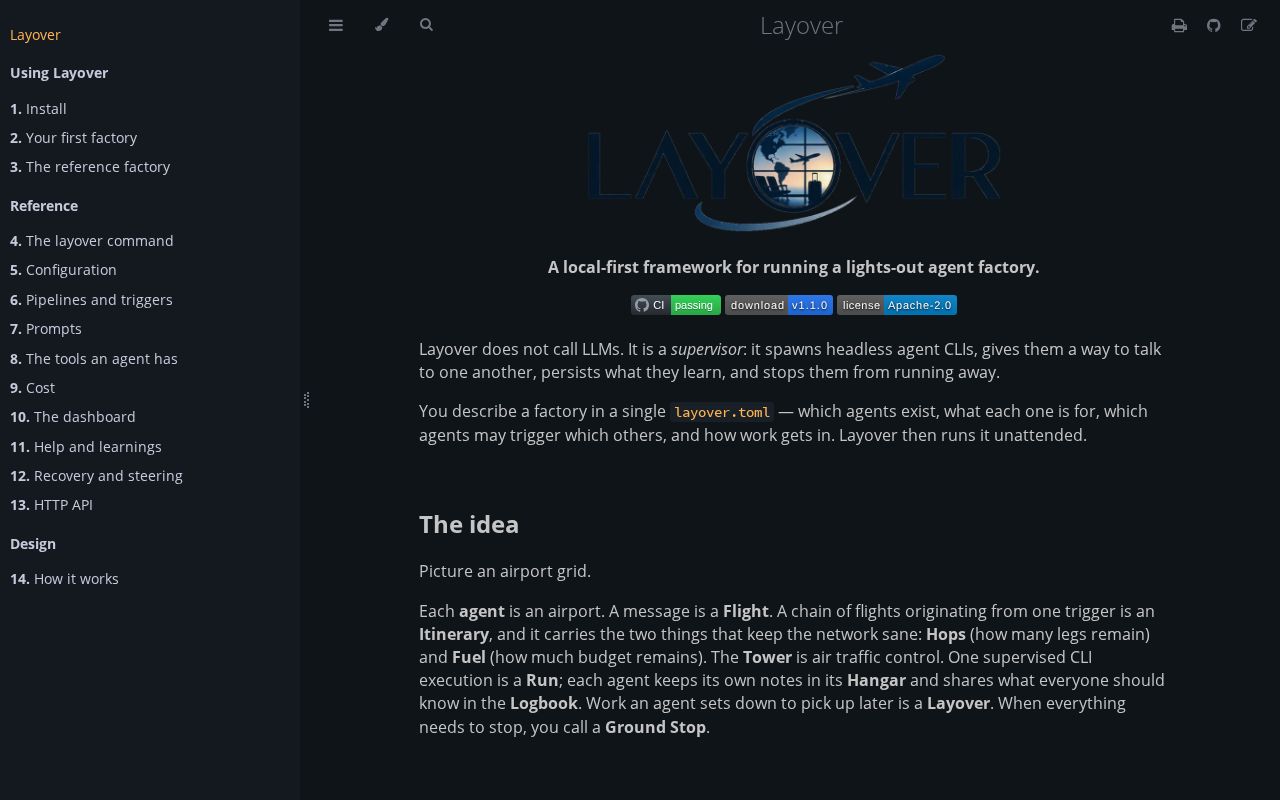 Preview of Layover Project