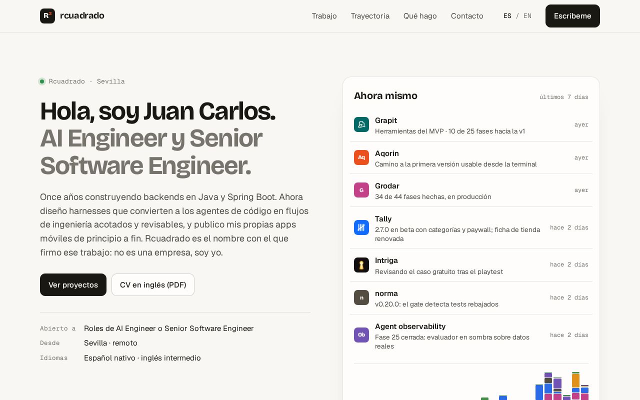 Preview of Juan Carlos Rodicio