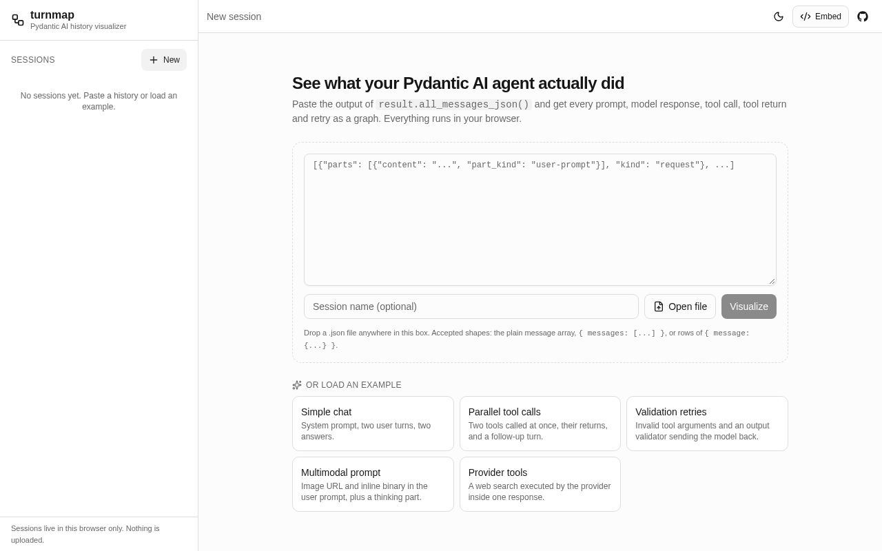 Preview of Turnmap