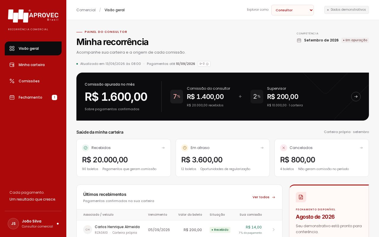 Preview of Aprovec Comercial