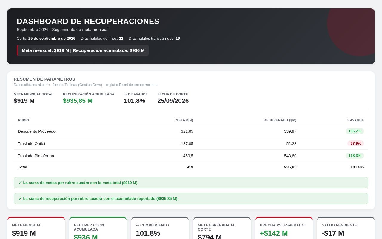 Preview of Recuperaci N Plataforma