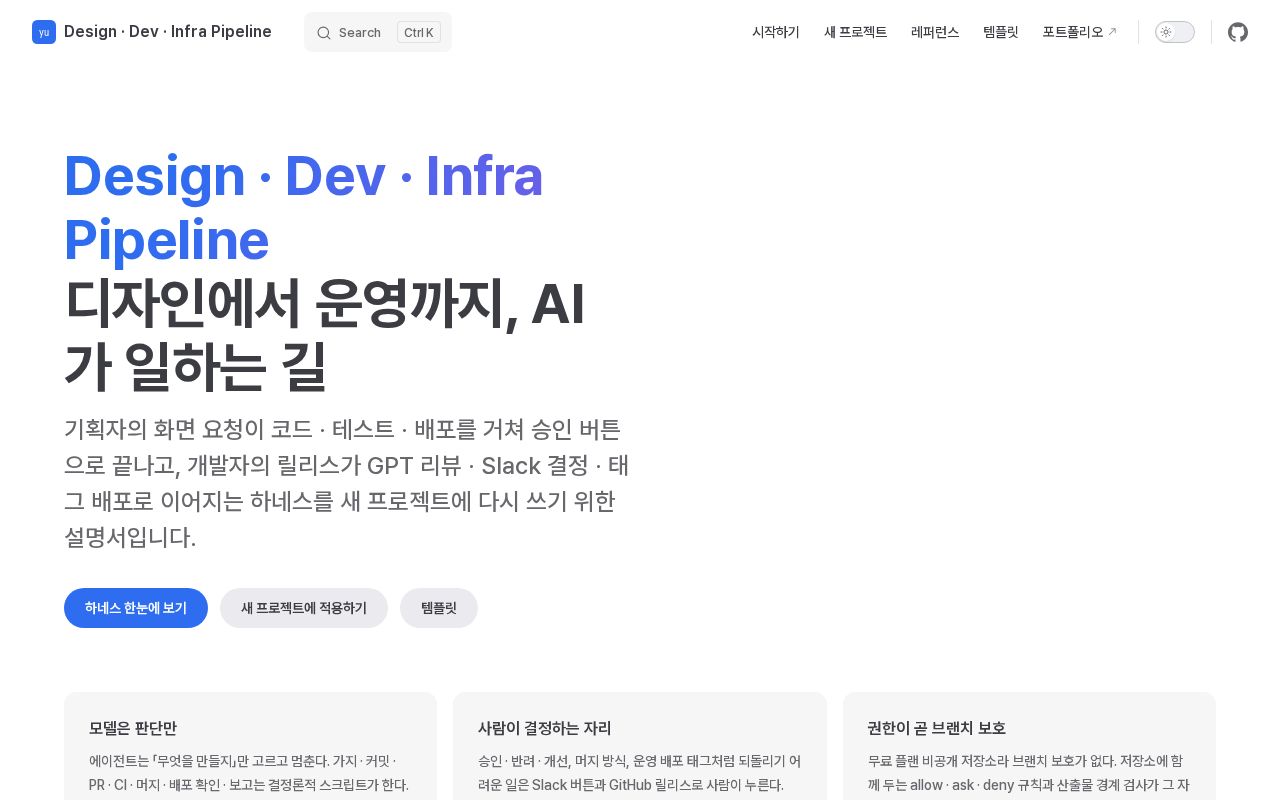 Preview of Design Dev Infra Pipeline