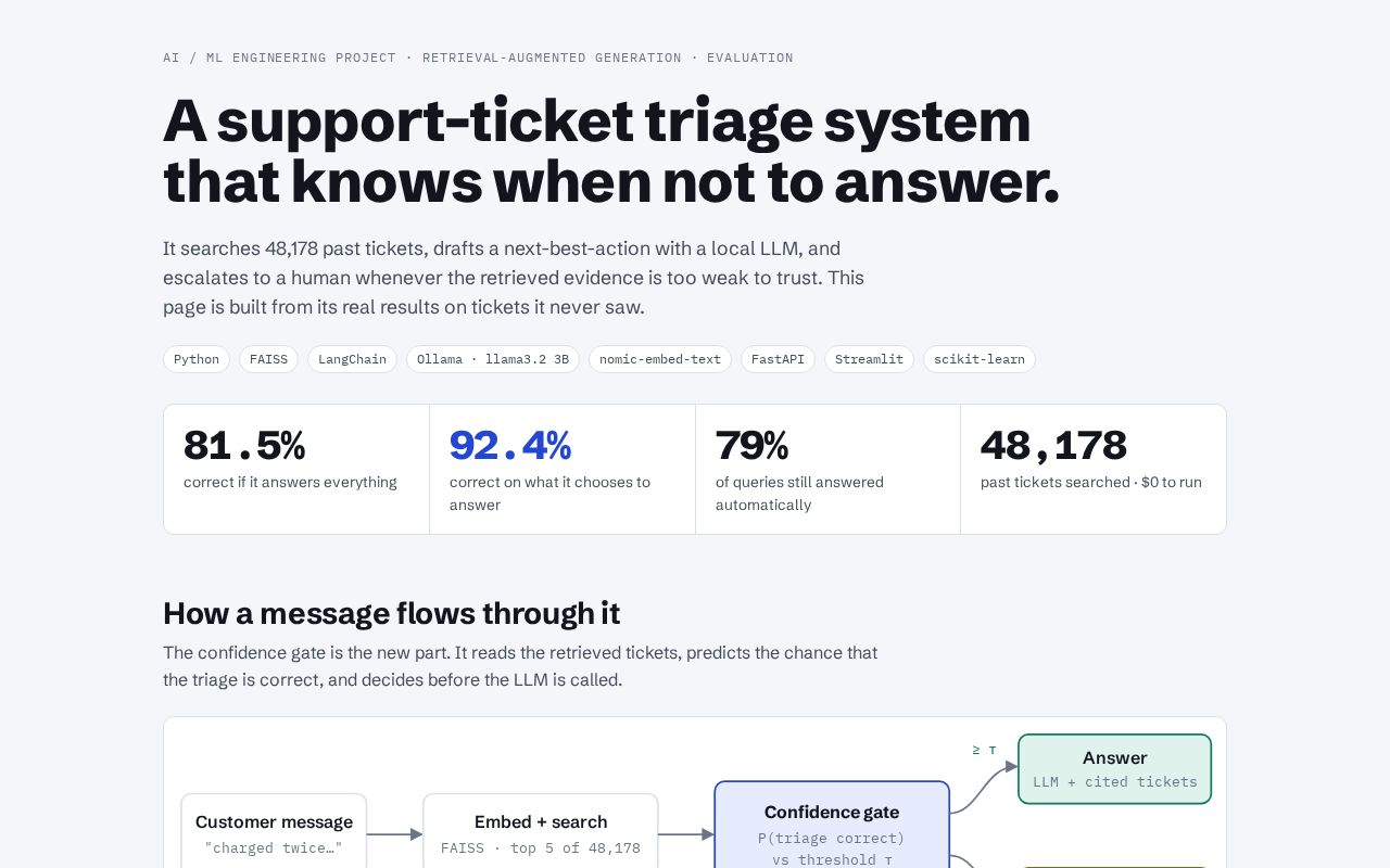 Preview of Rag Support Insights