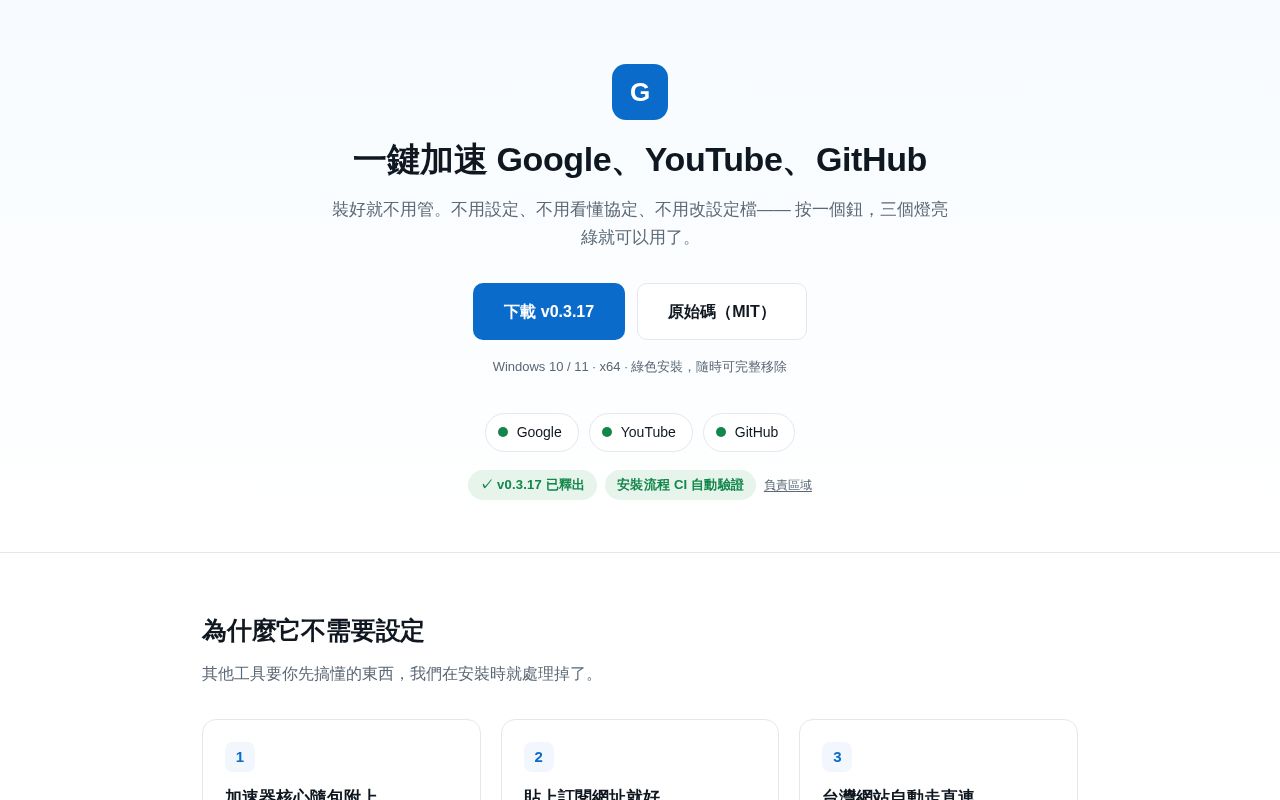 Preview of Ghboost