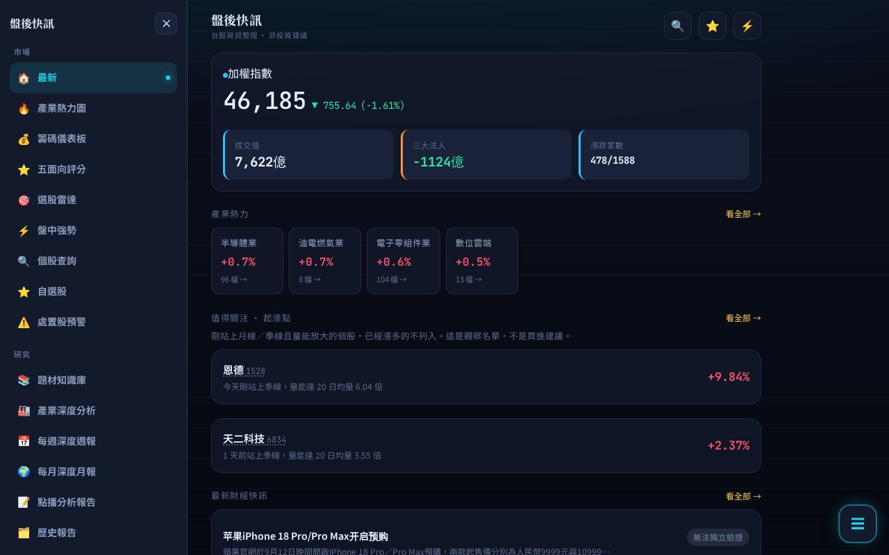 Preview of Stock Report