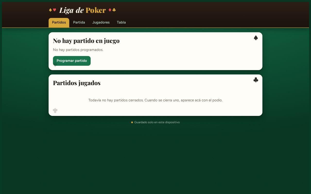 Preview of Poker Rotativo