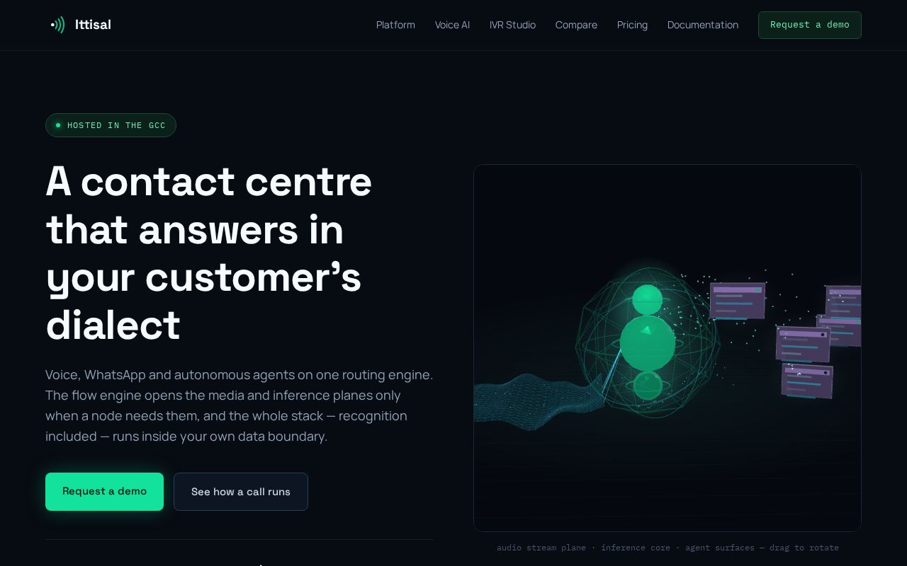 Preview of CommitCast