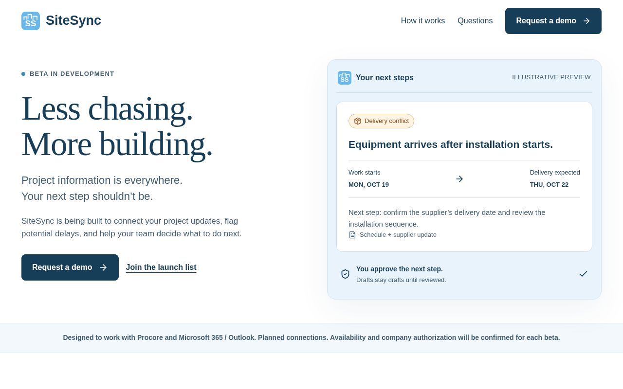Preview of Sitesync Demo