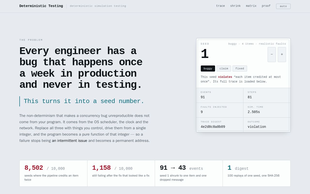 Preview of Deterministic Testing
