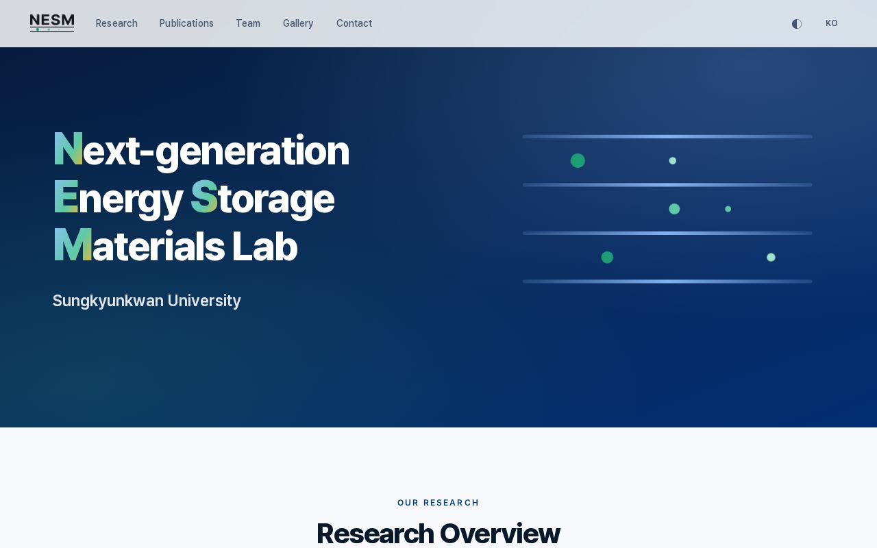 Preview of Nesm Skku Github Io