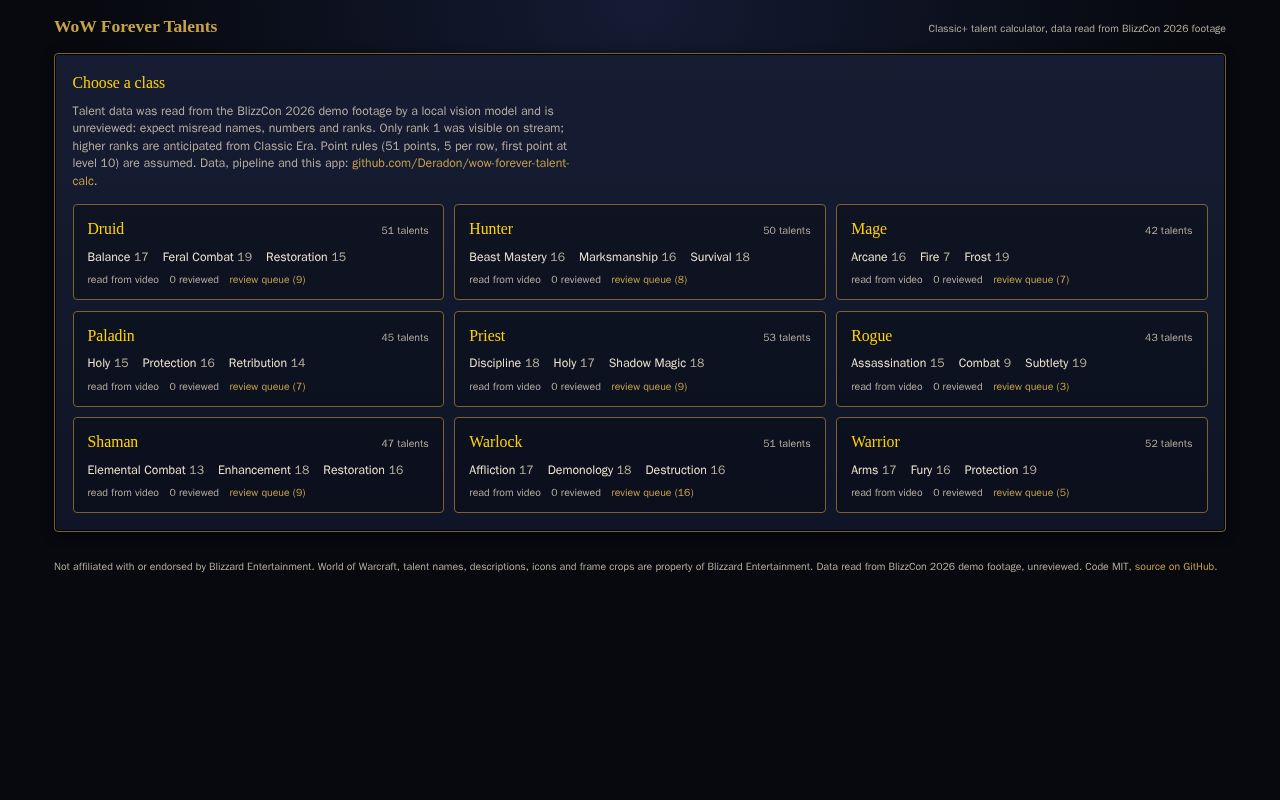 Preview of Wow Forever Talent Calc