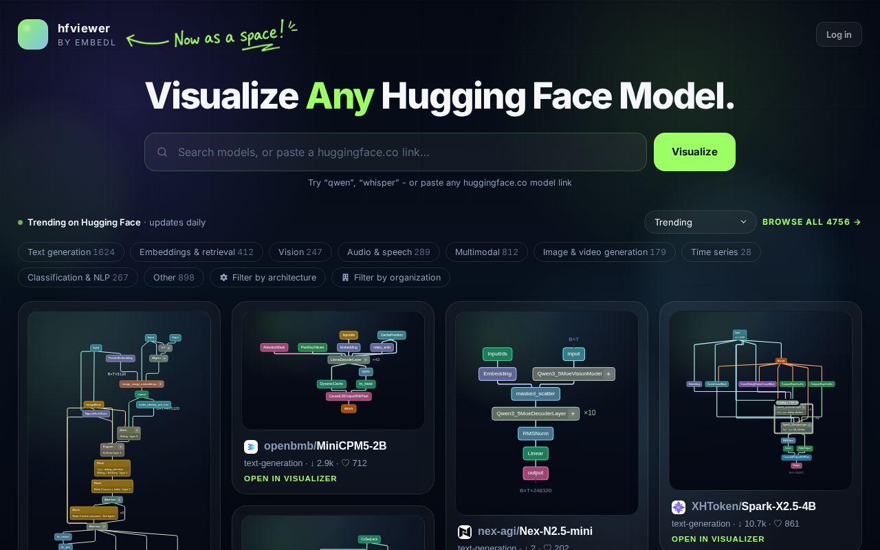 Preview of HF Viewer · Model Architecture Explorer